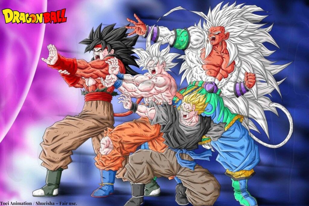 Why Dragon Ball Still Matters in 2026: The Legacy That Refuses to Fade